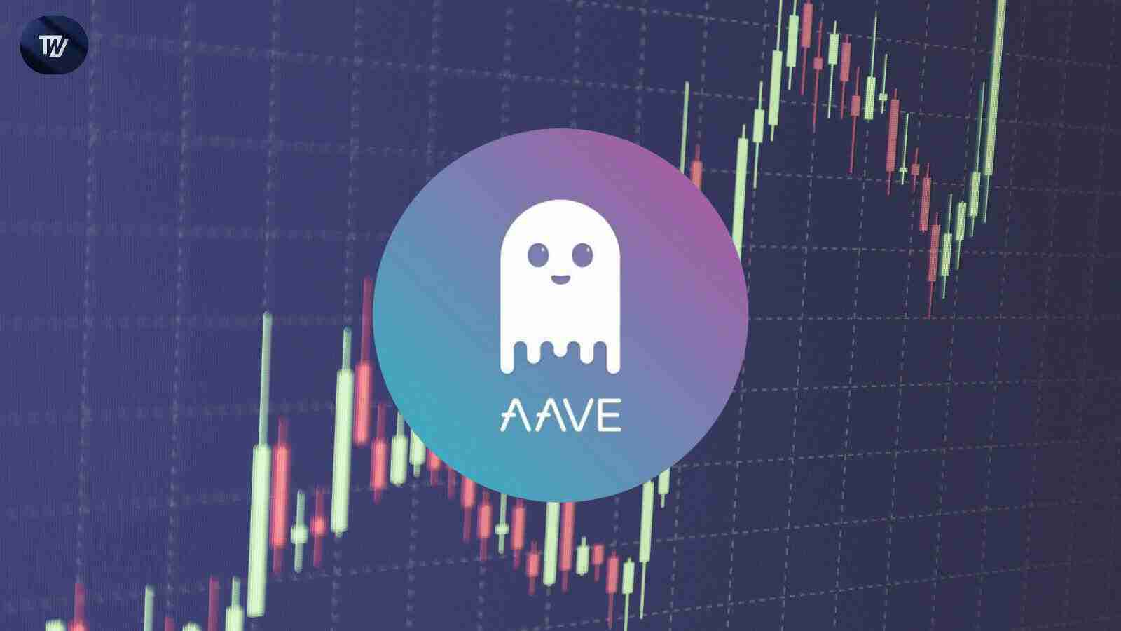 AAVE(AAVE)价格预测2025:AAVE今年可以打破其历史最高水平吗?